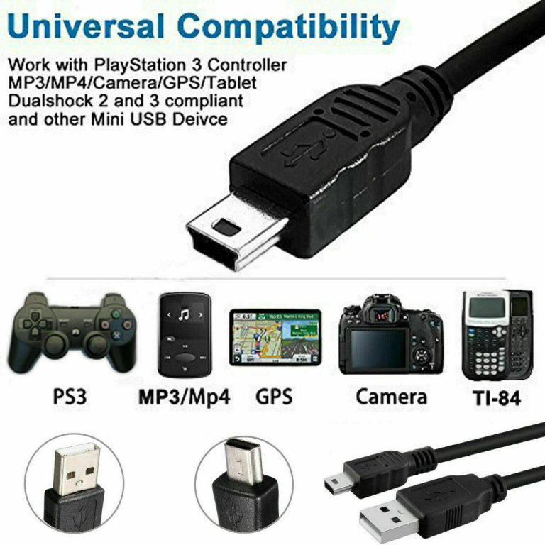 USB 2.0 A-Male to Mini-B USB, Data Charging Cable, 1M, Black