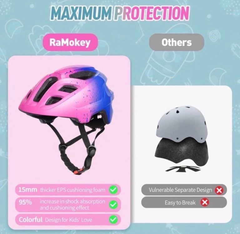 RaMokey Kids Bike Helmet – Pink & Blue (S/M 48-56cm)