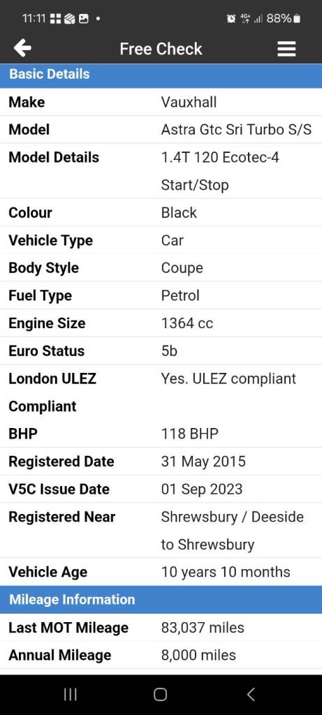 Vauxhall Astra GTC- for spares