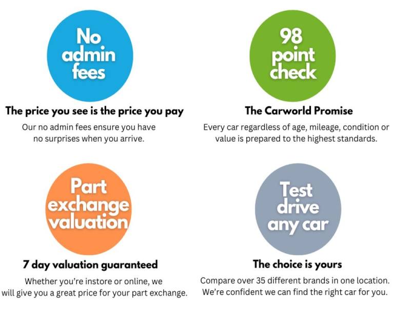 2022 Vauxhall Mokka 100kW SRi Premium 50kWh 5dr Auto HATCHBACK ELECTRIC Automatic