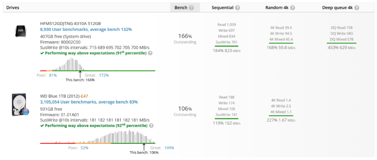 BARGAIN GAMING PC i7 10700 RTX 3070 STORAGE 1.5TB RAM 16GB COMPUTER WORKSTATION SERVER DESKTOP WIN11