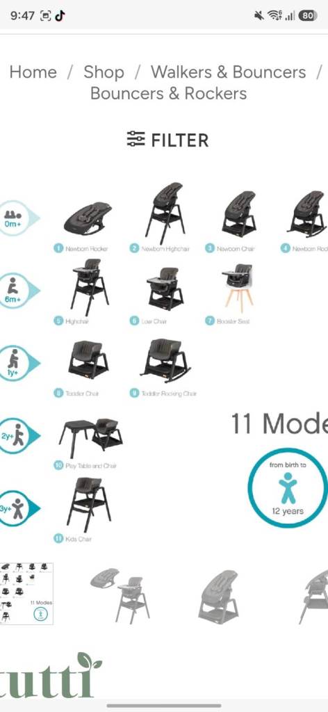 Tutti Bambini Nova Complete Highchair Set – Black, New