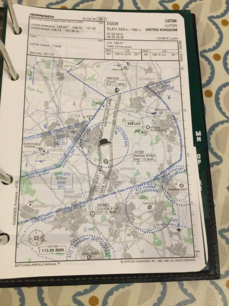 Airfield maps in a loose leaf manual
