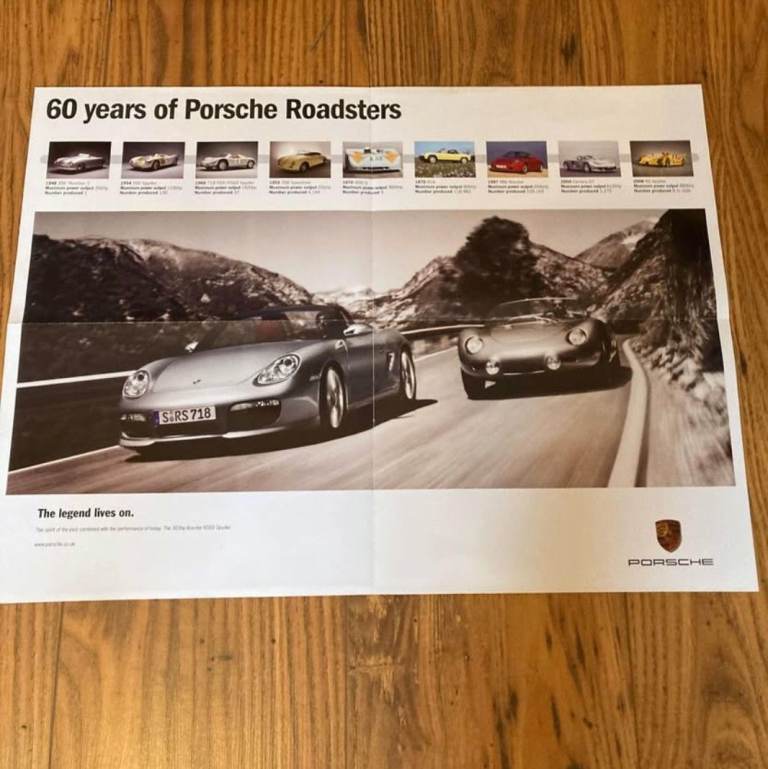 Porsche magazines Porsche GB UK