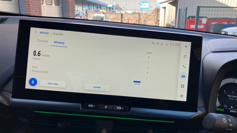 2024 Toyota C-HR 2.0 PHEV Excel 5dr CVT Hatchback Hatchback Hybrid Automatic