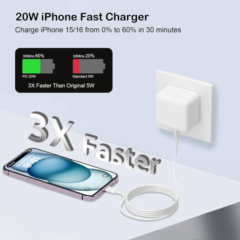 For iPhone 14 13 12 11 Pro XR XS Fast Charging 20W USB-C PD Plug Charger Cable