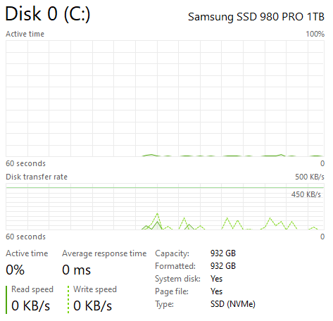 BARGAIN 2K VR GAMING PC RYZEN 7 RX 7600 RAM 16GB SSD 1TB COMPUTER AI WORKSTATION DESKTOP WIN11