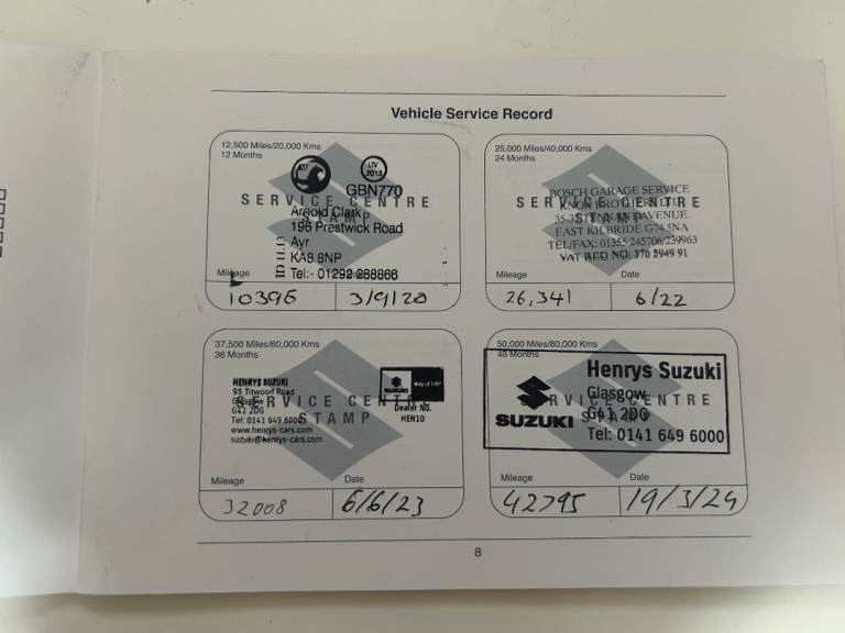 Suzuki, VITARA, Hatchback, 2019, Manual, 988 (cc), 5 doors