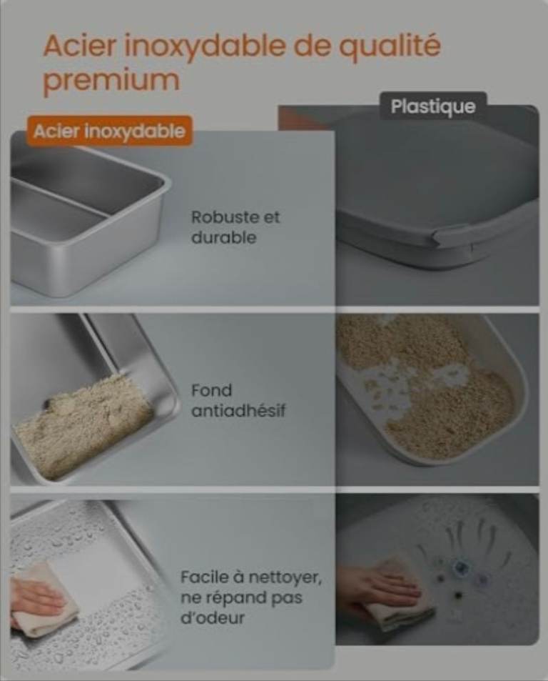 A new sill boxed flat packed  large cat little box the bottom half is stainless steel 