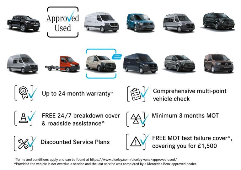 2025 Mercedes-Benz Citan 45kWh Premium Auto L1 5dr PANEL VAN Electric Automatic