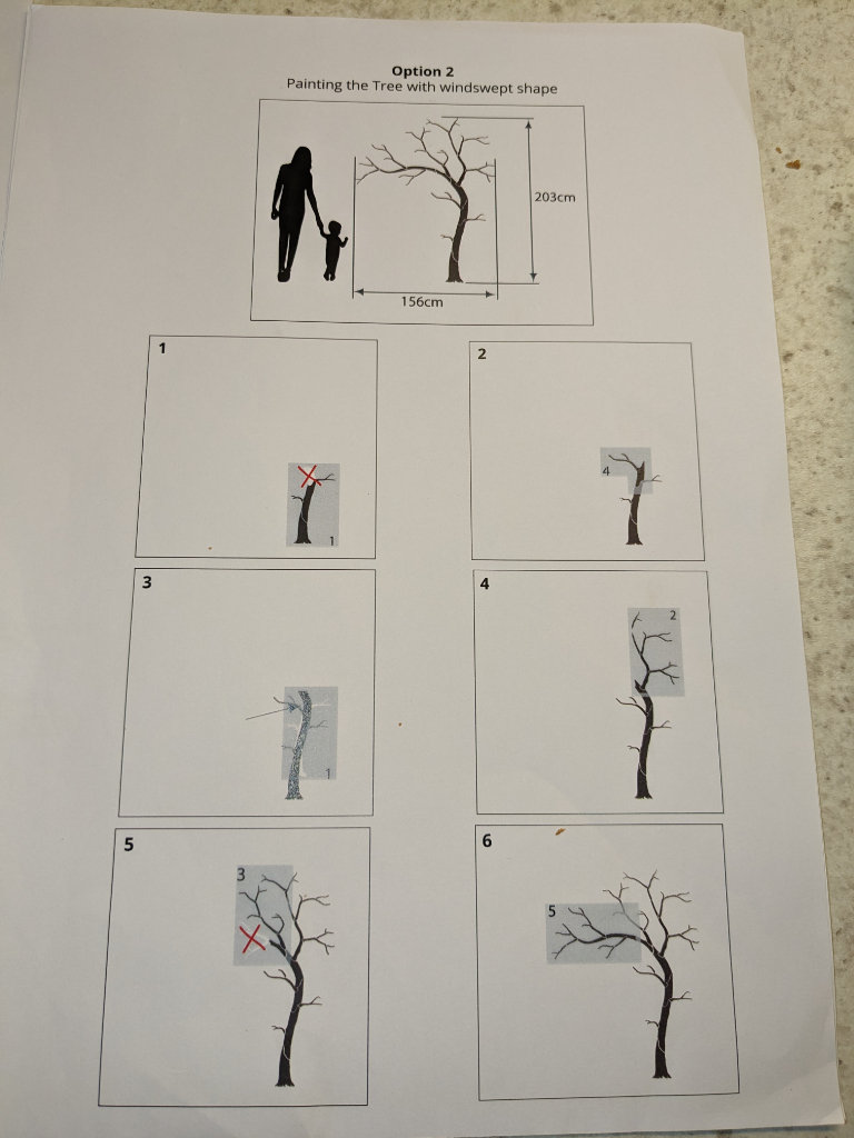 Cherry blossom tree stencil pack - reusable for wall, or furniture