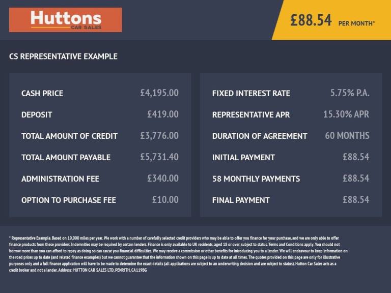 2017 66 SSANGYONG KORANDO 2.2D LE SUV 5DR DIESEL MANUAL EURO 6 (178 PS) DIESEL