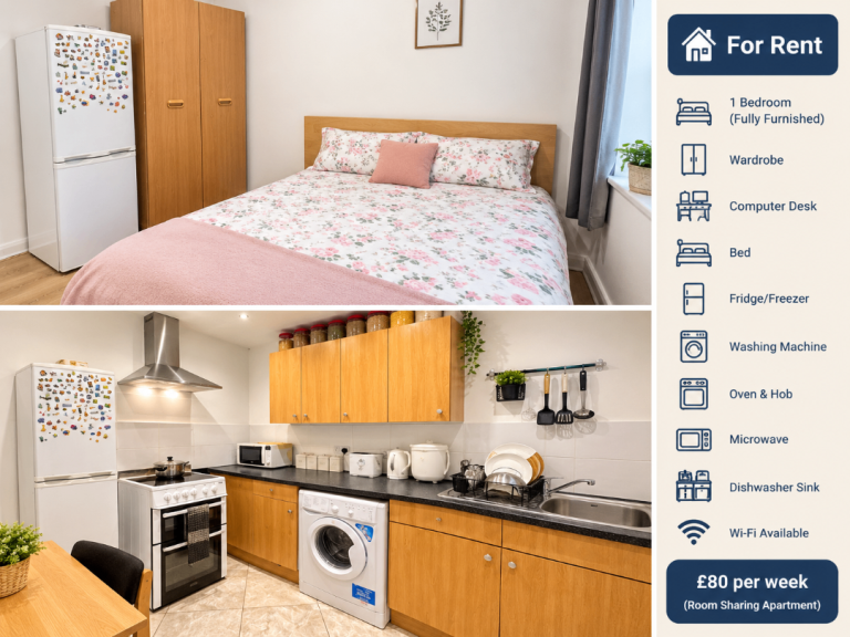 **Furnished Room Available for Rent – Kelvinbridge, Glasgow
