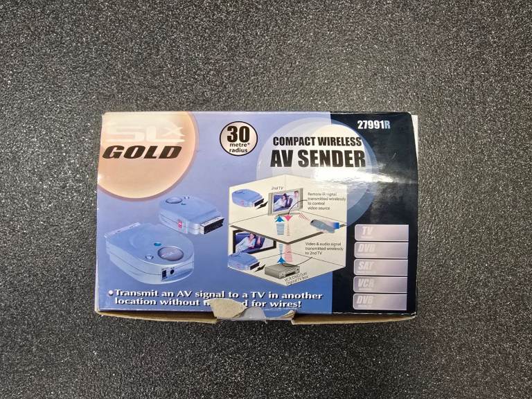 Compact Wireless AV Sender Scart-to-Scart