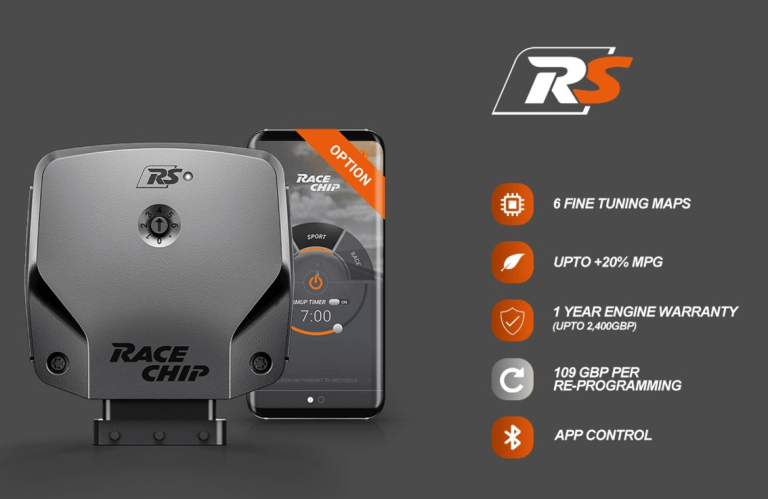 Used RS+APP Racechip for Audi S3 8V TFSI 300