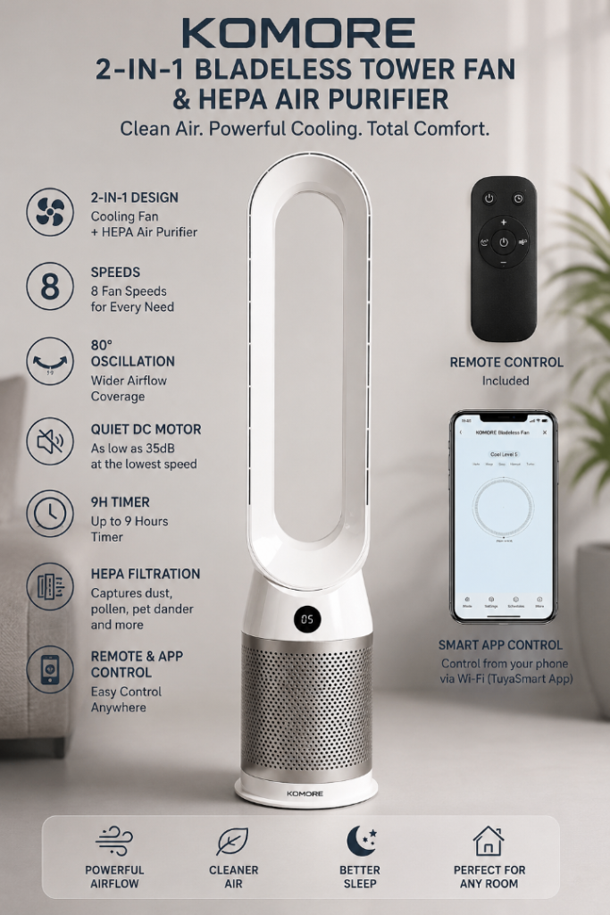 KOMORE 2-in-1 Bladeless Tower Fan & HEPA Air Purifier - New