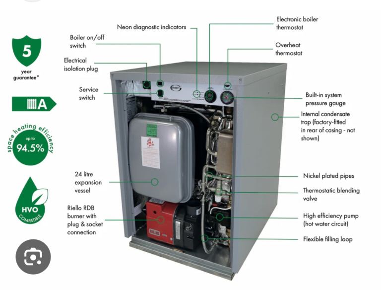 Combi oil boiler and burner and cabin pack