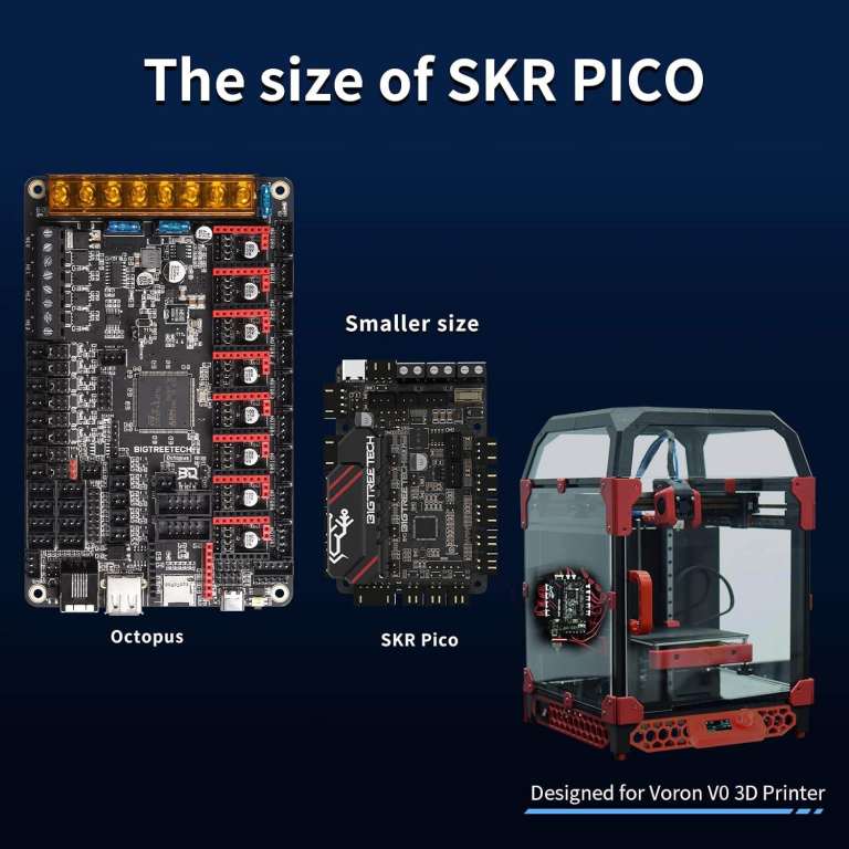 BIGTREETECH SKR Pico V1.0 for the Voron VO 3D Printer
