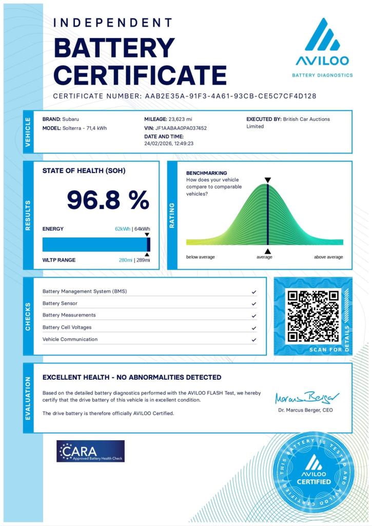 2024 Subaru SOLTERRA 150kW Touring 71.4kWh 5dr Auto AWD HATCHBACK ELECTRIC Automatic