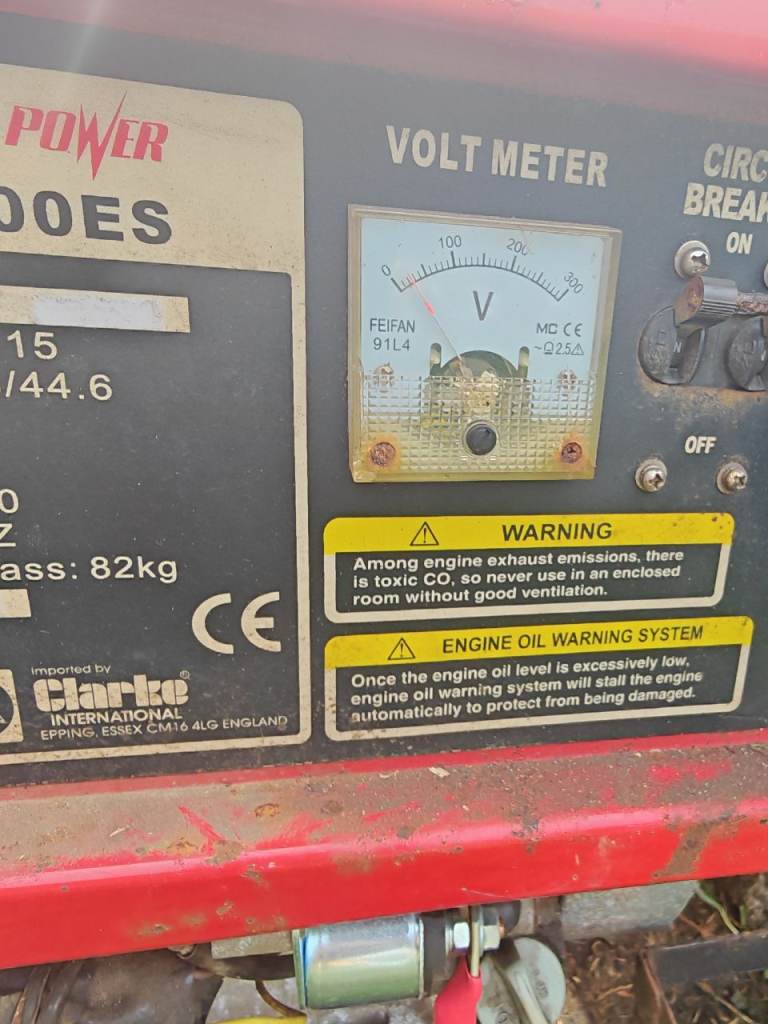 Clarke generator 