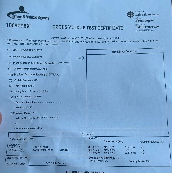 Fiat, FIORINO, Panel Van, 2016, Manual, 1248 (cc)