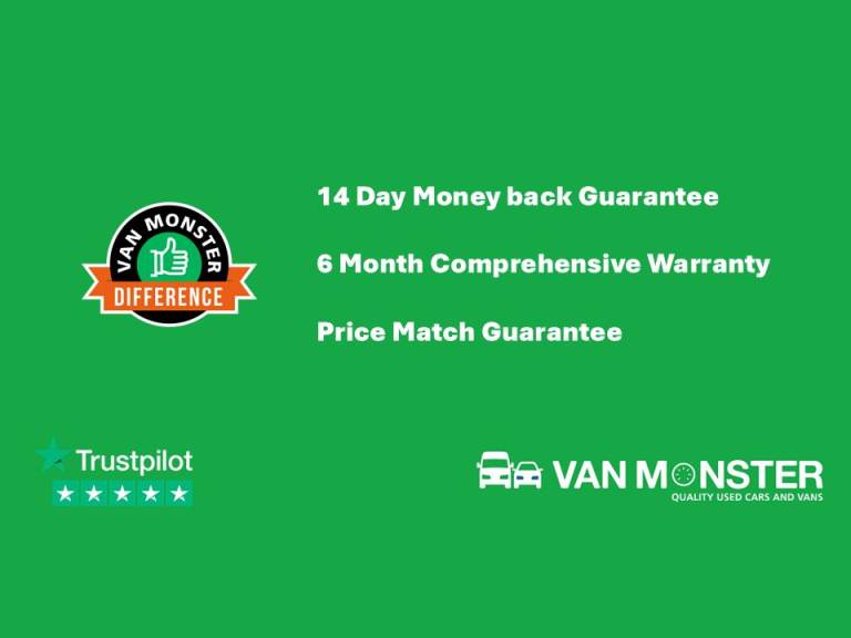 2021 Peugeot Partner 1000 1.5 BlueHDi 100 Professional Van PANEL VAN DIESEL Manual