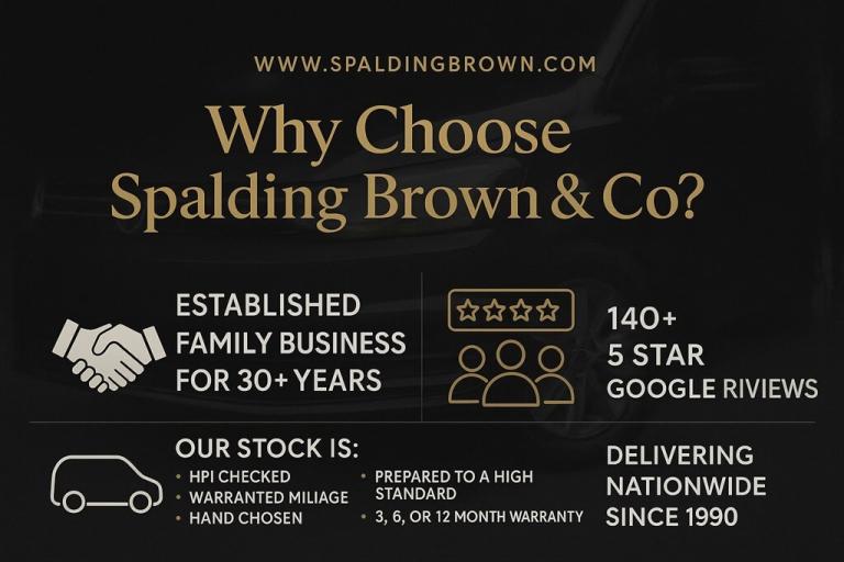 2021 Vauxhall Combo 2300 1.5 Turbo D 100ps H1 Edition Crew Van PANEL VAN DIESEL Manual