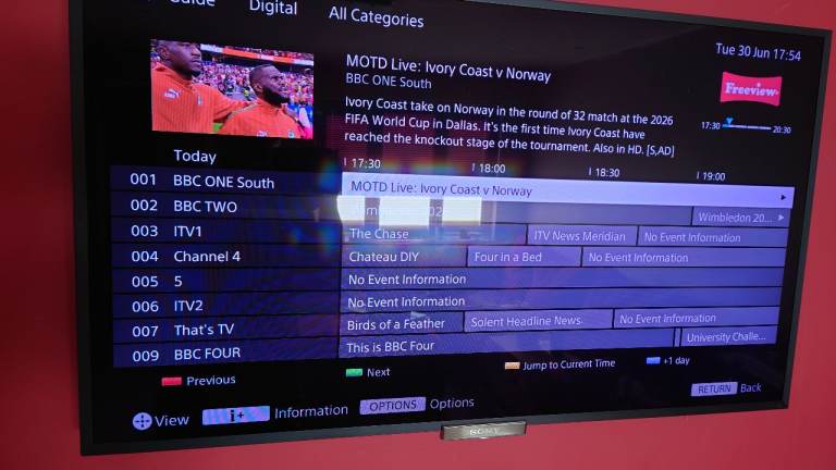 great condition wall mount only 46 inch sony tv