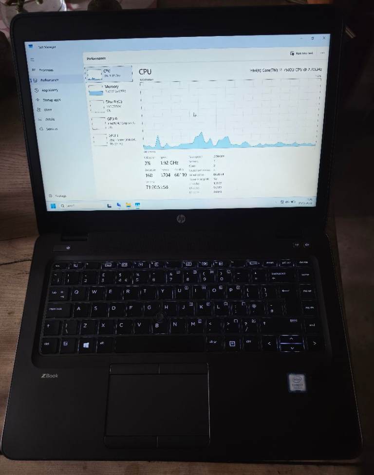 SOLD:  HP zbook 14u g4 Core I7 8gb 240gb SSD Laptop Pristine