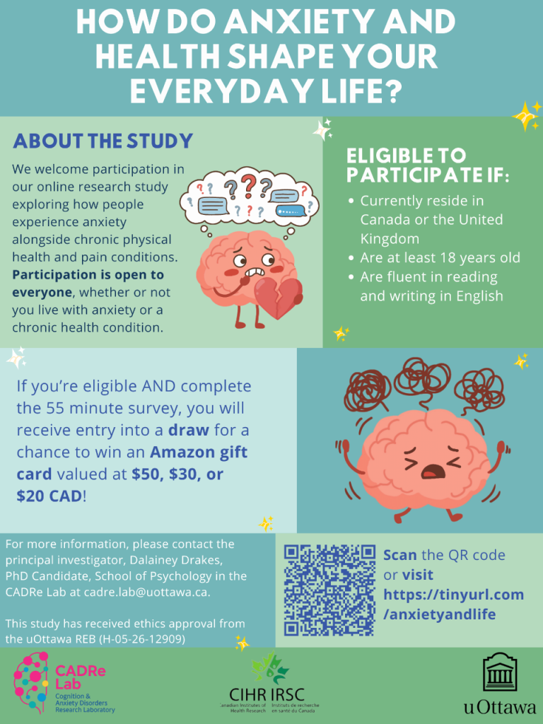 Online Anxiety Research Study – Recruiting Volunteer Participants
