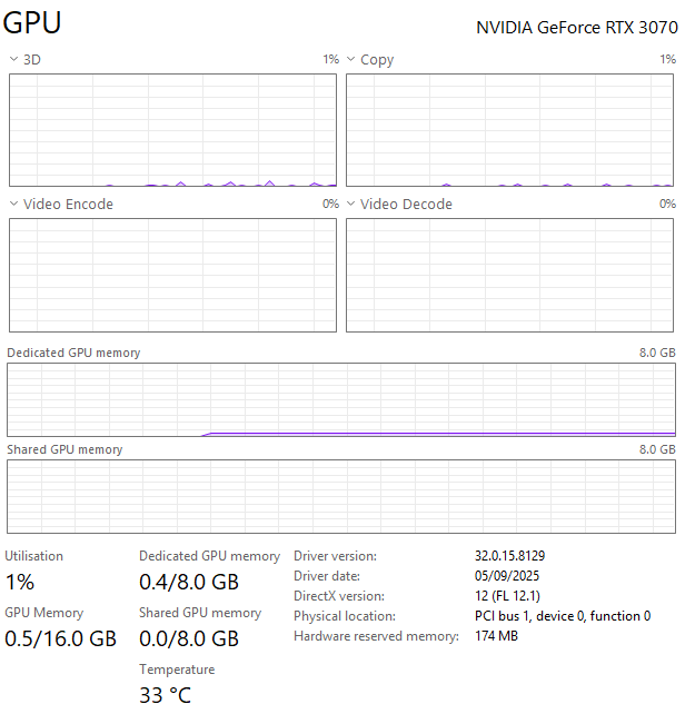 BARGAIN GAMING PC i7 10700 RTX 3070 STORAGE 1.5TB RAM 16GB COMPUTER WORKSTATION SERVER DESKTOP WIN11