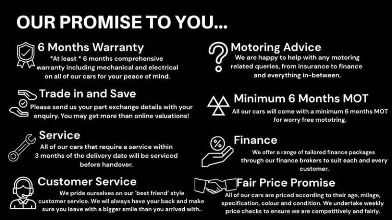 2017 Jeep Renegade 1.4 Multiair Limited 5dr ESTATE PETROL Manual