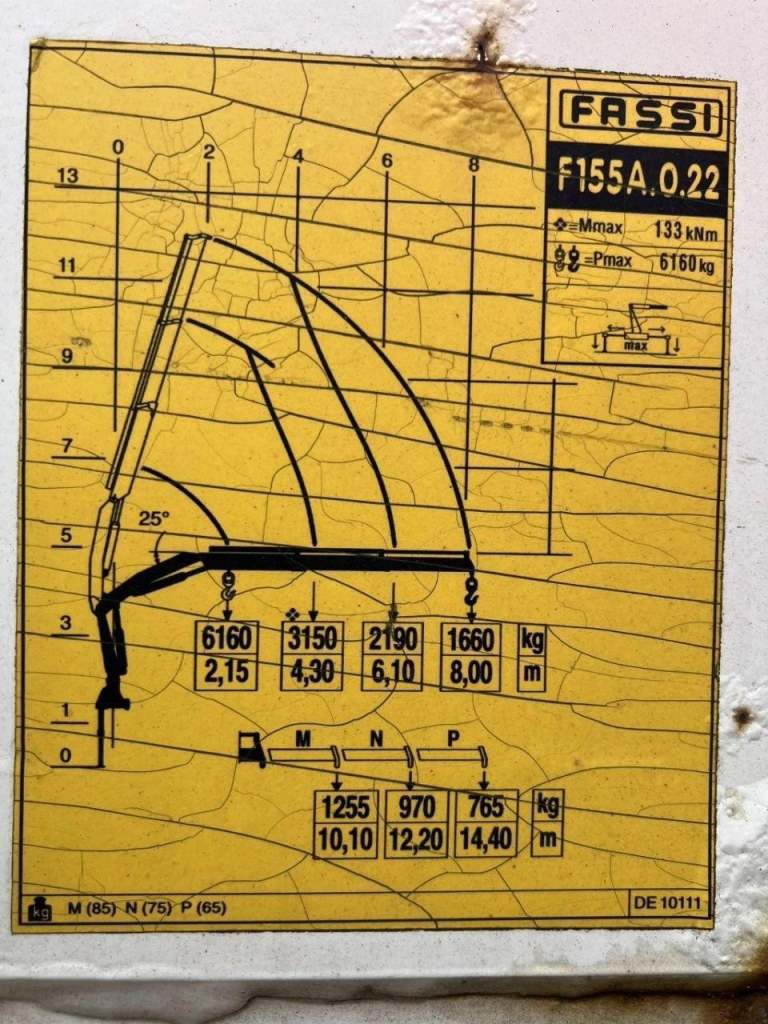 2015 DAF CF-370 6X2 CRANE VEHICLE