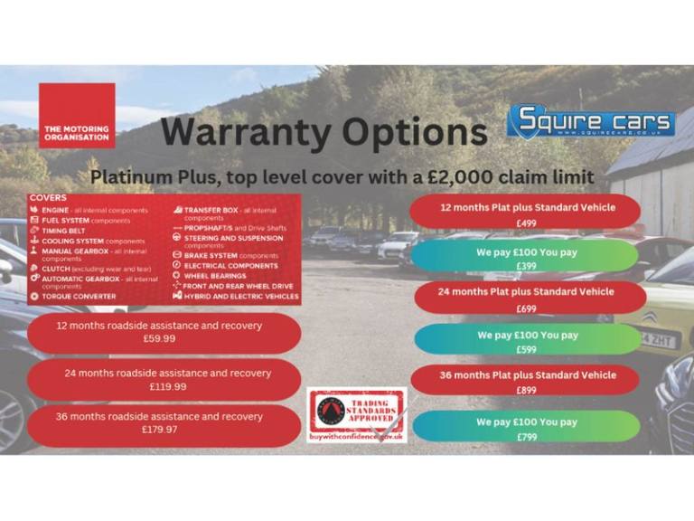 2016 MINI Convertible Cooper Convertible Petrol Manual