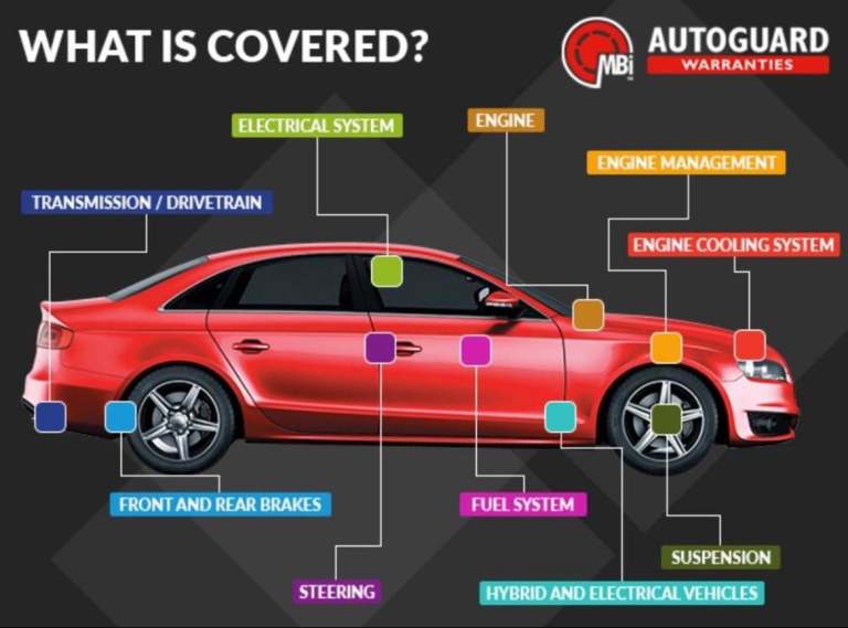 2012 Toyota Avensis 2.2 D-4D T4 5dr ESTATE DIESEL Manual