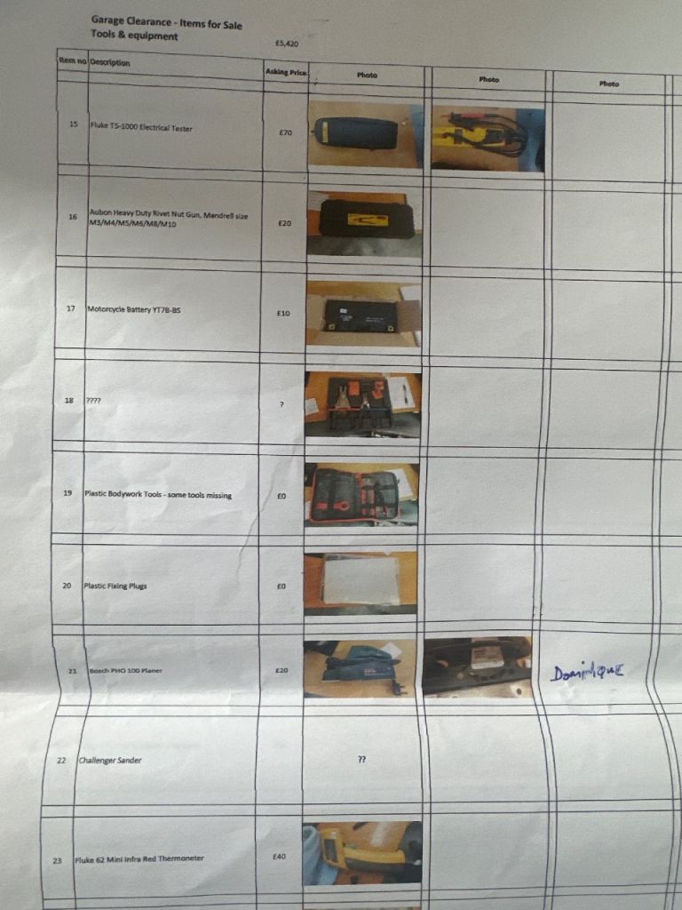 Toolbox with various tools – good condition