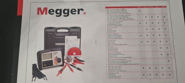 Megger Portable Electrical Testing Equipment Package 