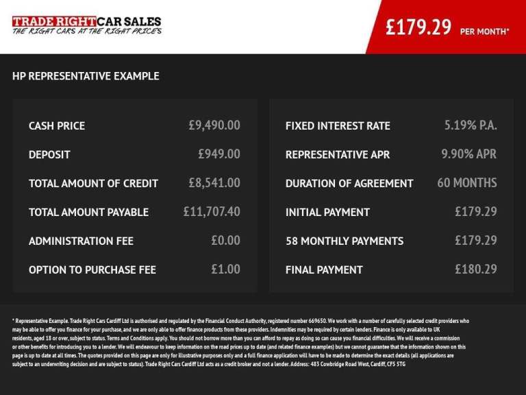 2021 SEAT Arona 1.0 TSI FR SUV 5dr Petrol Manual Euro 6 (s/s) (110 ps) Petrol Manual
