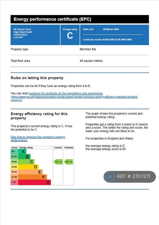 1 bedroom flat in High Street South, Dunstable, LU6 (1 bed) (#2707271)
