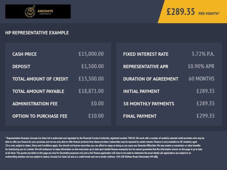 2018 Mercedes-Benz C Class C250d 4Matic AMG Line Premium Plus 4dr Auto SALOON DIESEL Automatic