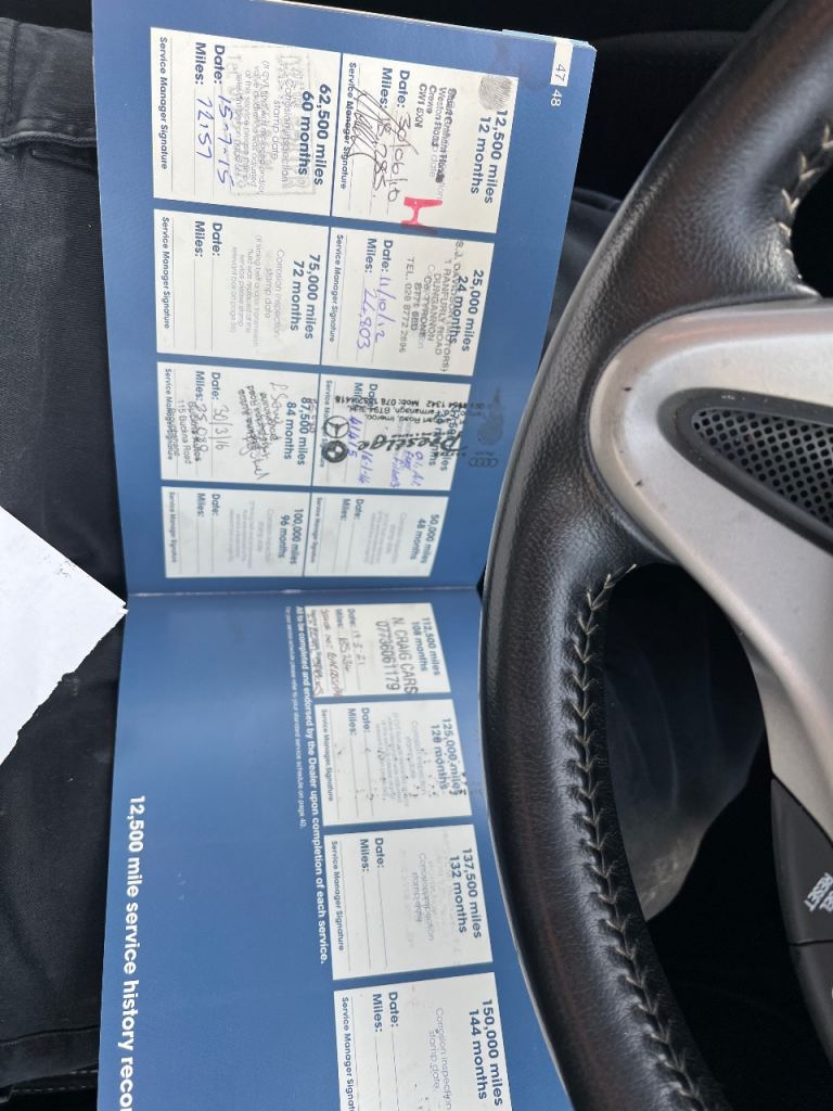 Honda, CIVIC, Hatchback, 2009, Manual, 2204 (cc), 3 doors