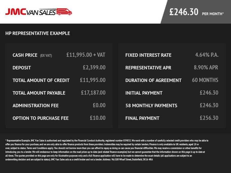 2020 20 VAUXHALL VIVARO 2.0 TURBO D 3100 EDITION PANEL VAN 5DR DIESEL MANUAL L1 