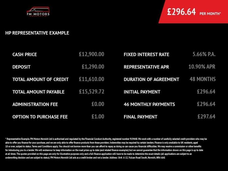 2018 18 FORD RANGER 2.2 TDCI LIMITED 1 PICKUP DOUBLE CAB 4DR DIESEL MANUAL 4WD E