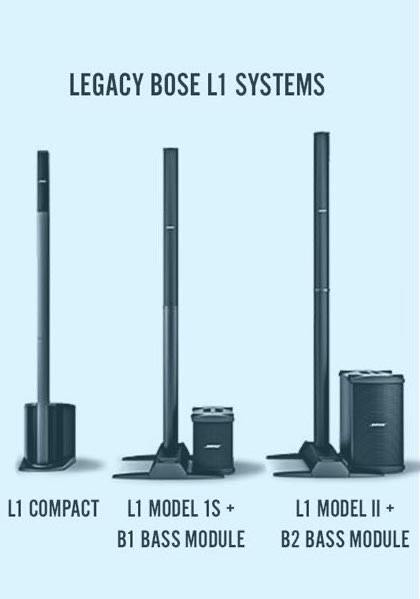 Bose L1 Model 1S + B1 Bass Module