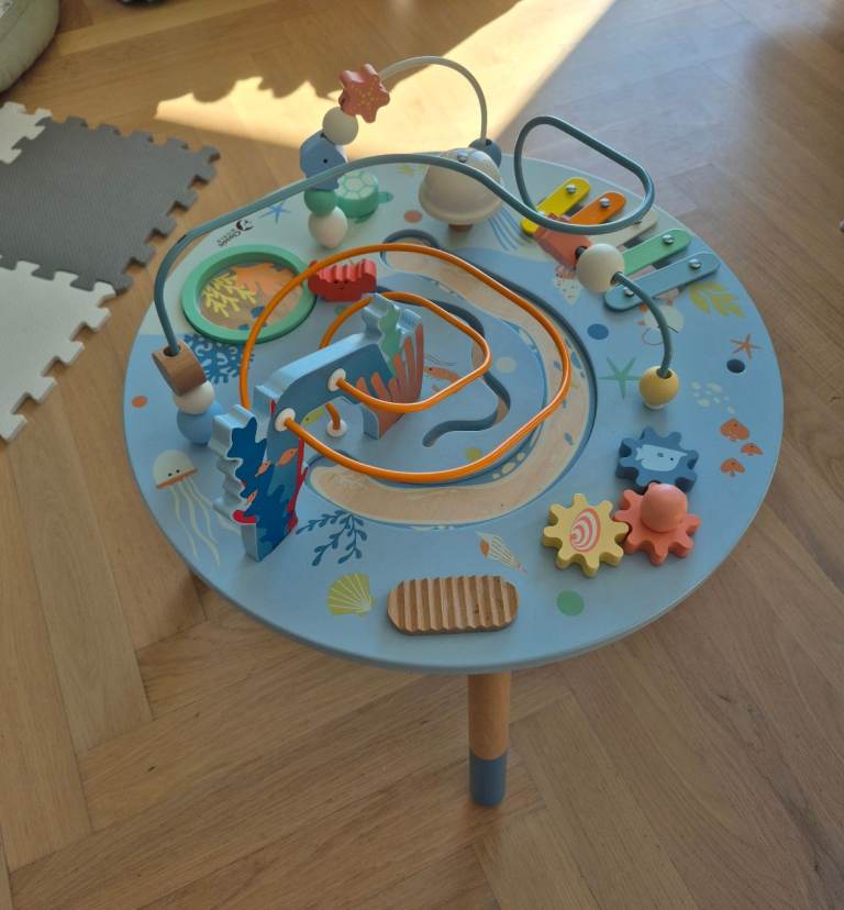 Activity Table