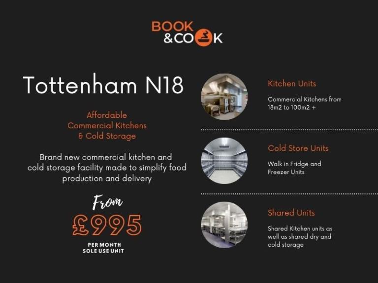 Commercial Kitchen Catering Dark kitchen with 24/7 access, gas, 3 phase electric, floor drain.