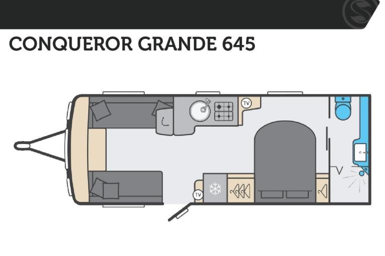 2026 Swift Conqueror Grande 645