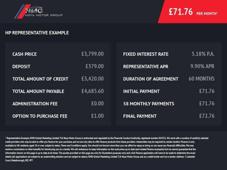 2015 Mazda Mazda2 1.5 75 SE 5dr HATCHBACK PETROL Manual