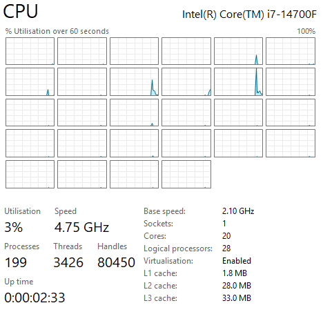 BARGAIN 28 THREADS DDR5 GAMING PC i7 14700f RTX 4070 SUPER VR 4K 16GB 1TB COMPUTER AI WORKSTATION
