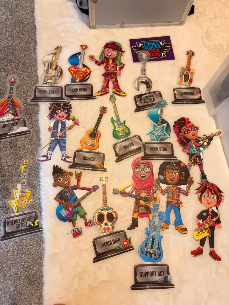 Laminated TTRS display 